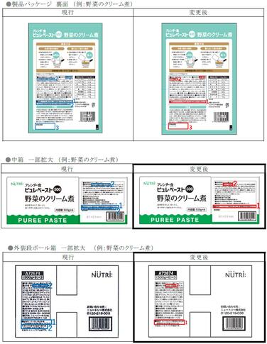 「「ブレンダー食 ピュレペースト500」各種 包材表示変更のご案内」の関連画像