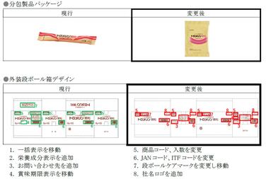 「「トロメリン顆粒」スティック分包 製造所変更に伴う各種変更のご案内」の関連画像