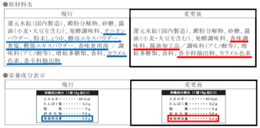 「「アイオールソフト用ソース」てりやき 原材料名及び栄養成分表示一部変更のご案内」の関連画像