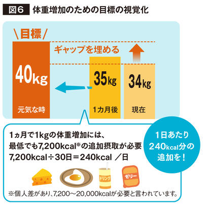 62_0032_図6.jpg