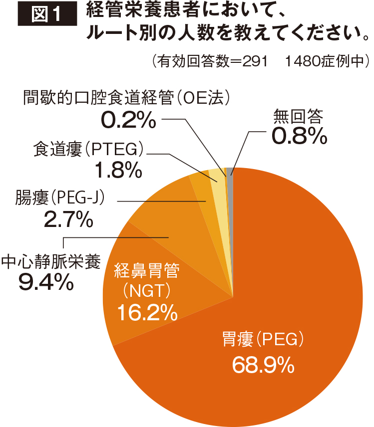 58_0113_図1.jpg