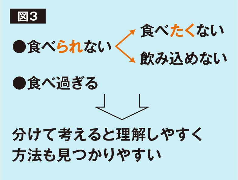 57_0179_図3.jpg