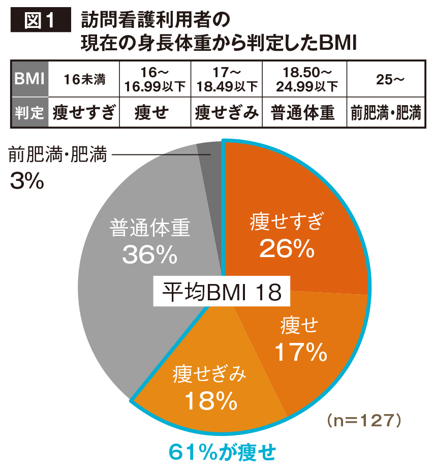 62_0032_図1.jpg