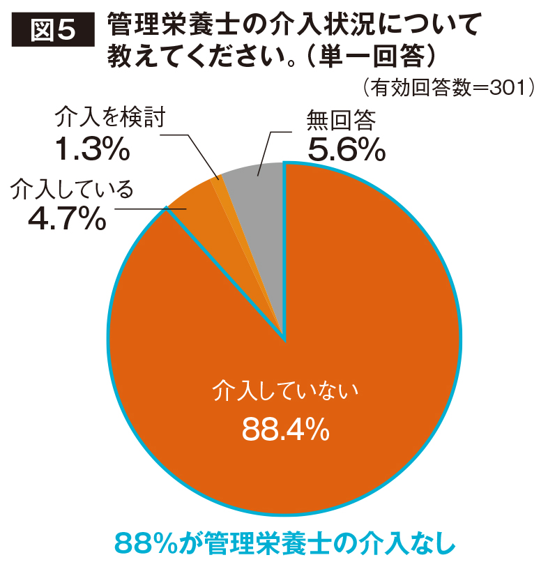 58_0113_図5.jpg